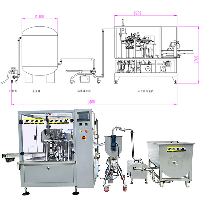 星火全自动酱类包装机设计图展示